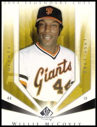 123 Willie McCovey